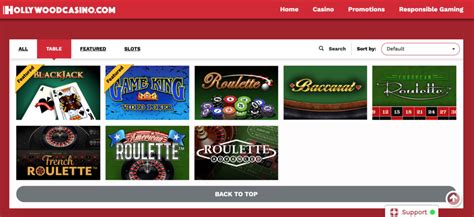 online casino free bonus|Iba pa.